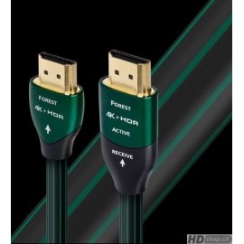AudioQuest HDMI Forest 4K