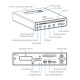 Shanling EC Mini Or Lecteur CD portable, lecteur de musique, DAC USB, Bluetooth